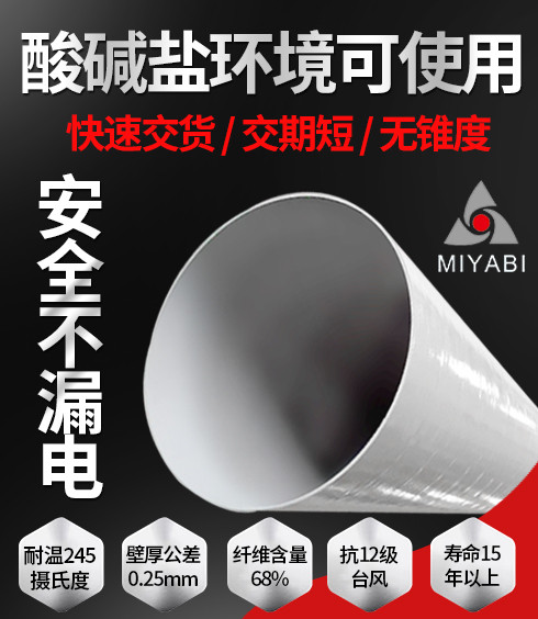 玻璃钢管谁家好